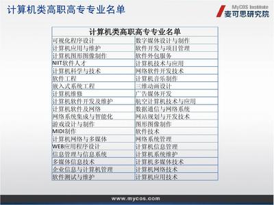 計算機網絡工程的設計與維修——高職高專計算機類專業分析